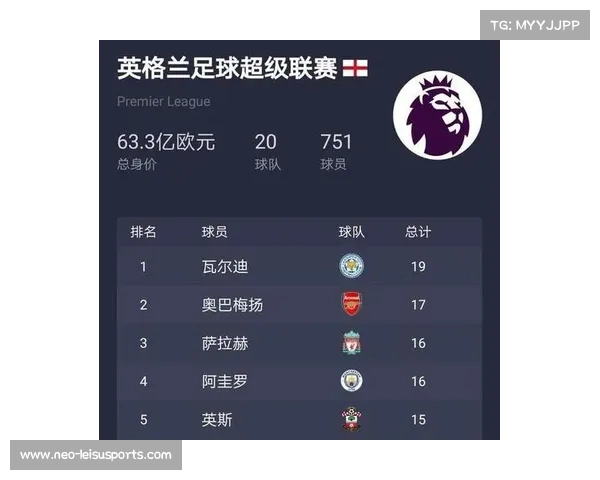 英超防守反击战术解析:如何通过坚固防守转化为致命进攻 英超防守反击战术解析:如何通过坚固防守转化为致命进攻